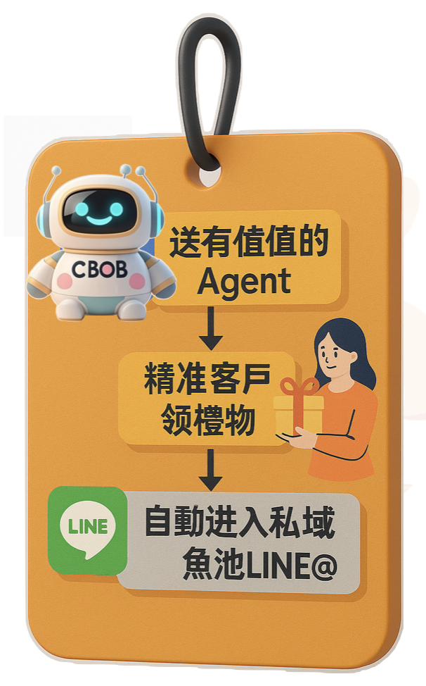 截圖 2025-05-08 上午10.35.20.png